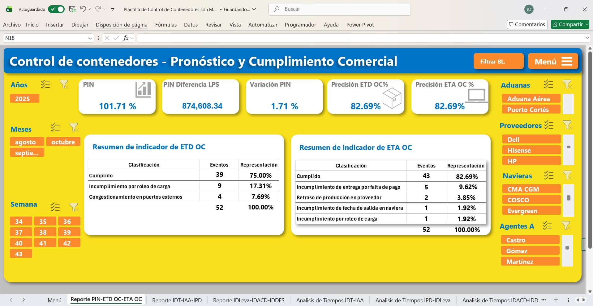 Control de contenedores navieros — vista 2